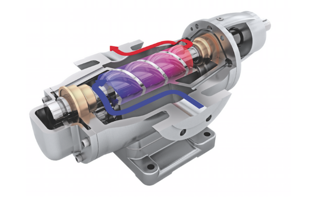 Screw Pump Applications in Pipelines, Refineries and Chemical Plants