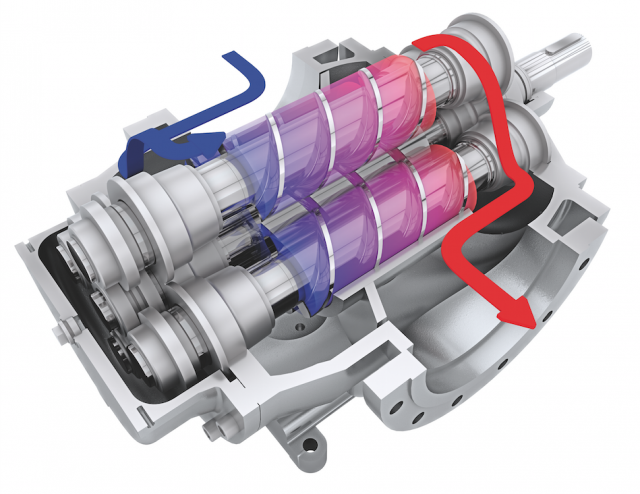 Picture-7.-Five-screw-pump-Series-L5-e1544650623124.png