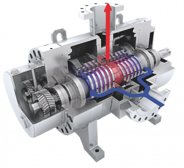 Picture-9.-Twin-screw-pump-Series-L4-e1544650856595.png